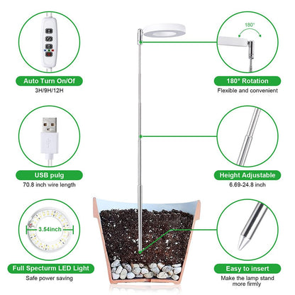 EcoSense A series - FloraSync